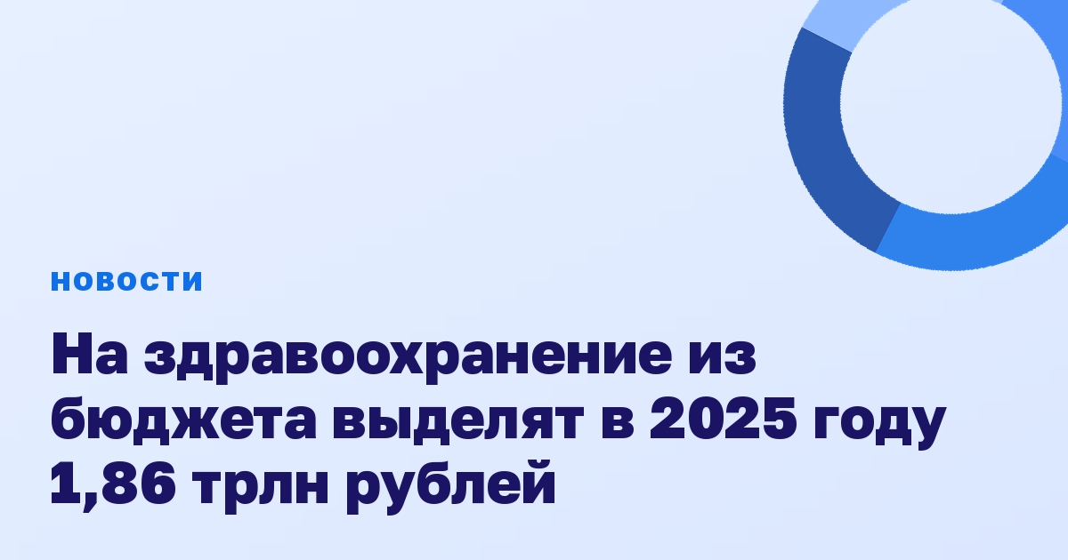 На здравоохранение из бюджета выделят в 2025 году 1,86 трлн рублей