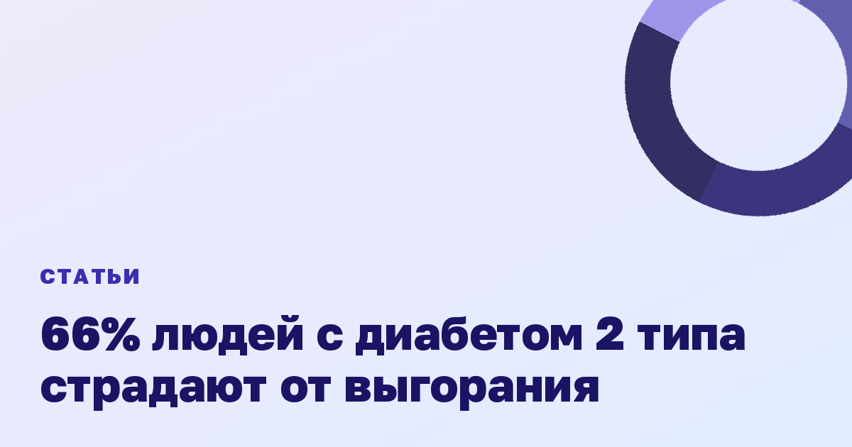 66% людей с диабетом 2 типа страдают от выгорания
