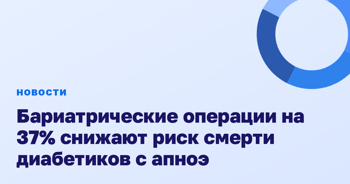 Бариатрические операции на 37% снижают риск смерти диабетиков с апноэ
