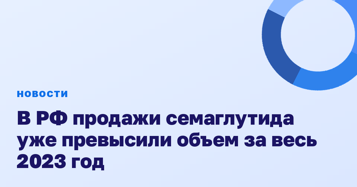 В РФ продажи семаглутида уже превысили объем за весь 2023 год