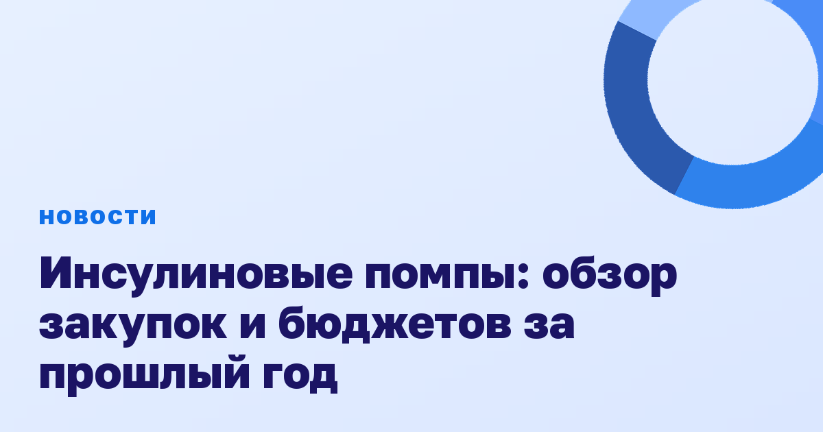 Инсулиновые помпы: обзор закупок и бюджетов за прошлый год
