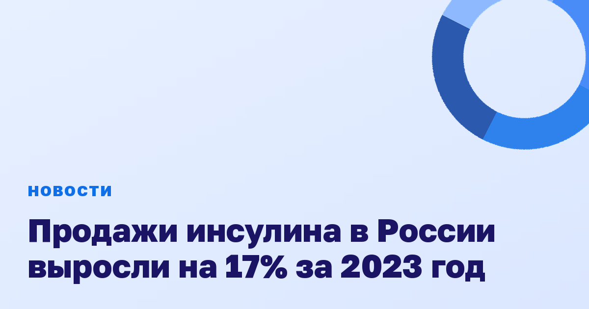 Продажи инсулина в России выросли на 17% за 2023 год