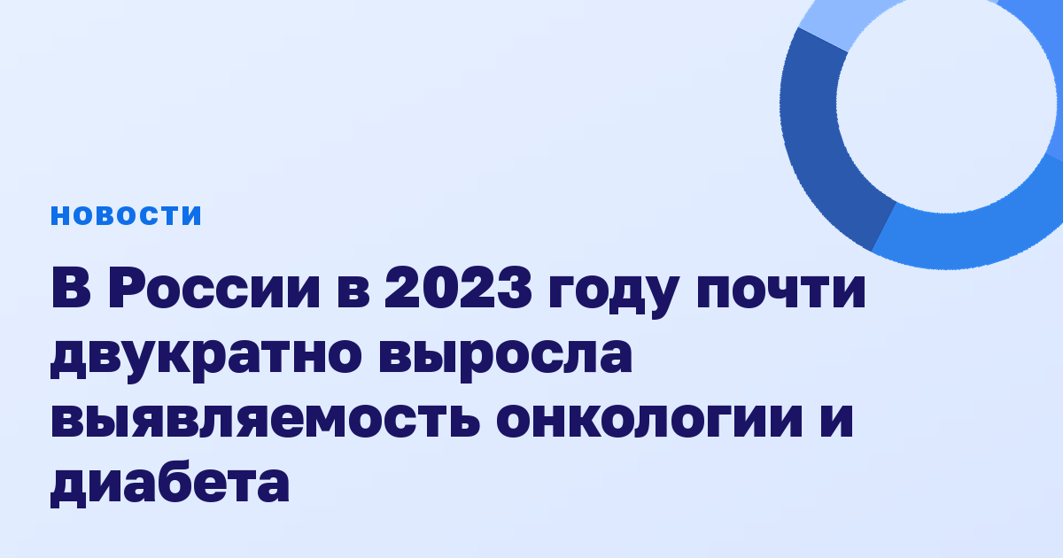 В России в 2023 году почти двукратно выросла выявляемость онкологии и диабета